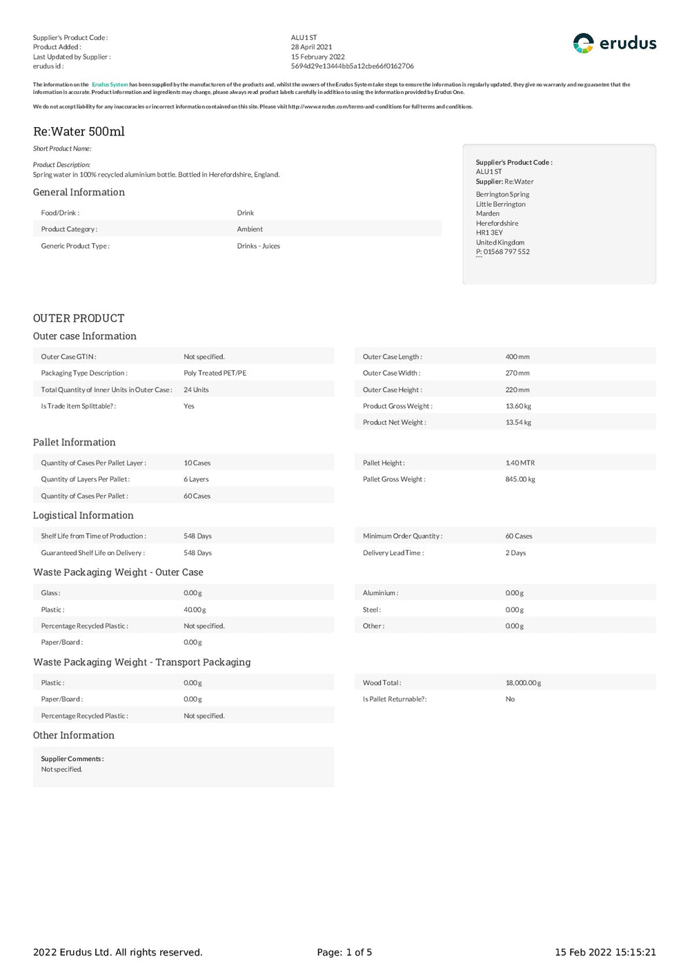 DISTANCE SELLING PDF