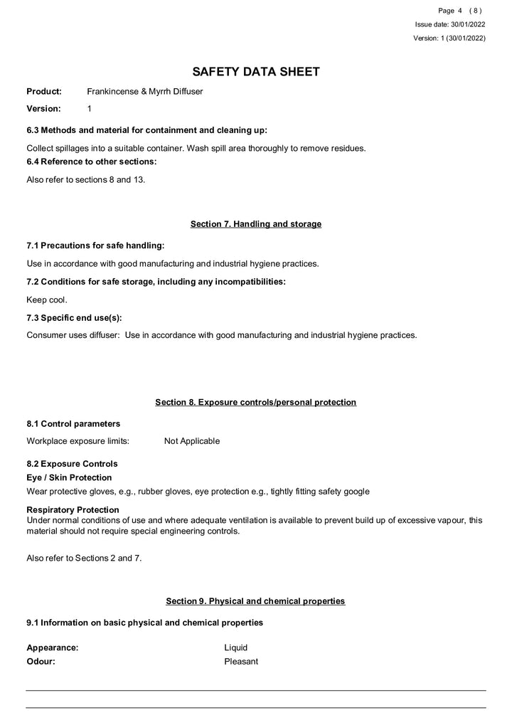 DISTANCE SELLING PDF