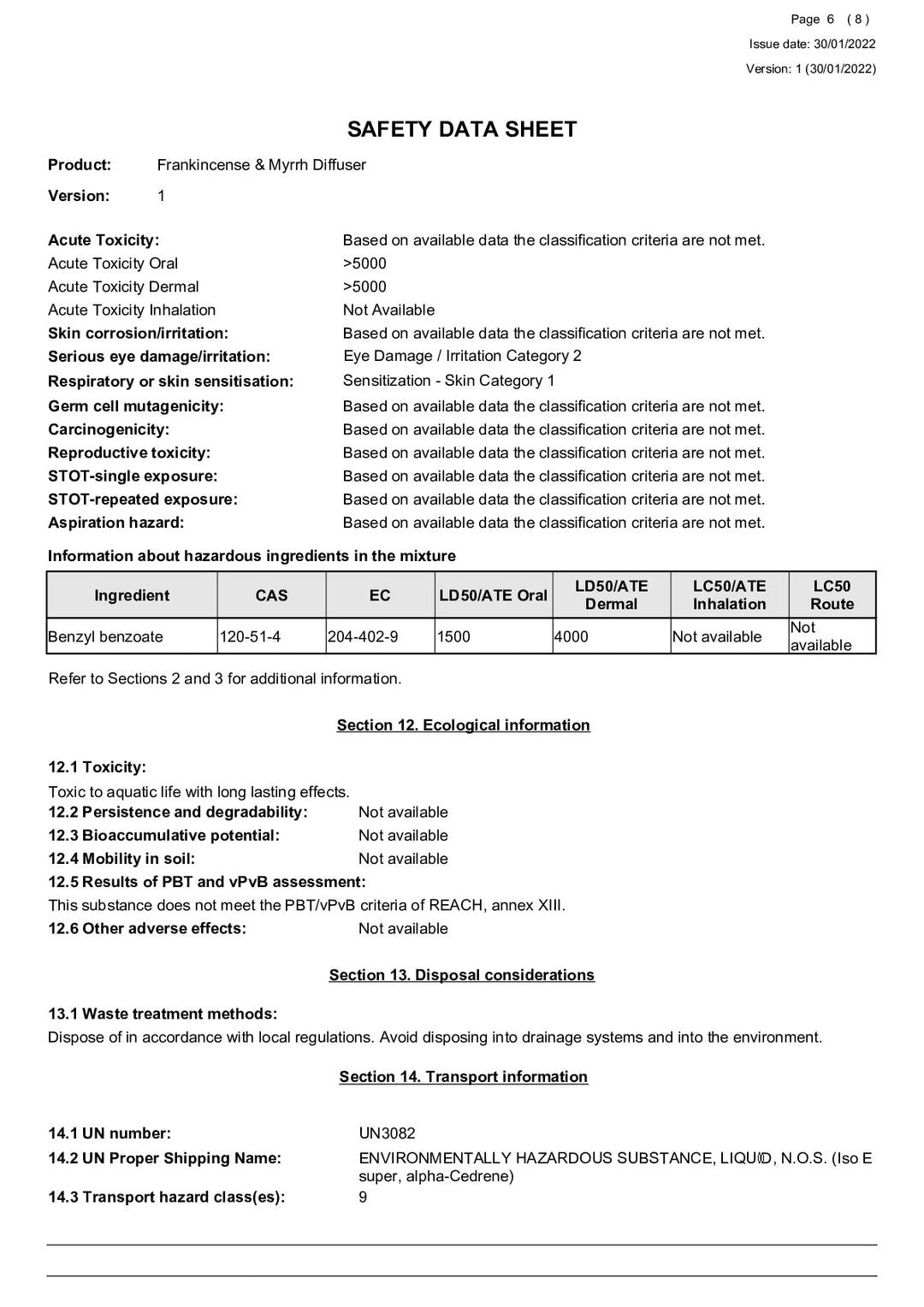DISTANCE SELLING PDF
