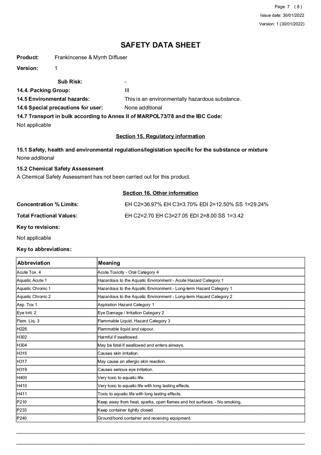DISTANCE SELLING PDF