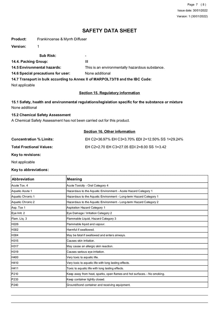 DISTANCE SELLING PDF