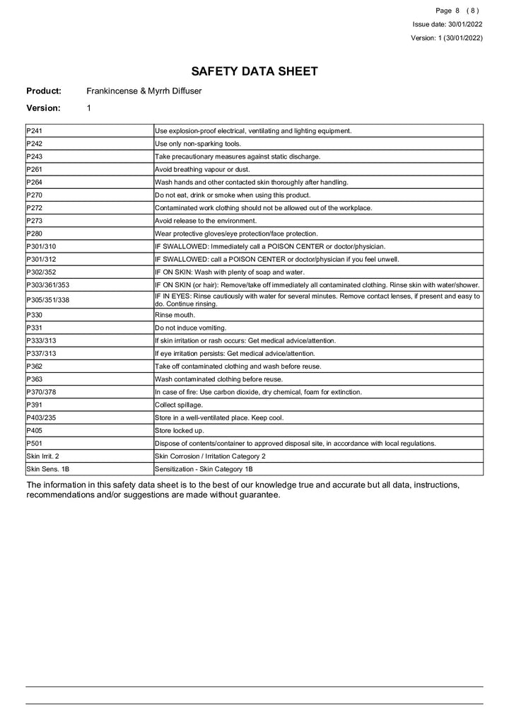DISTANCE SELLING PDF