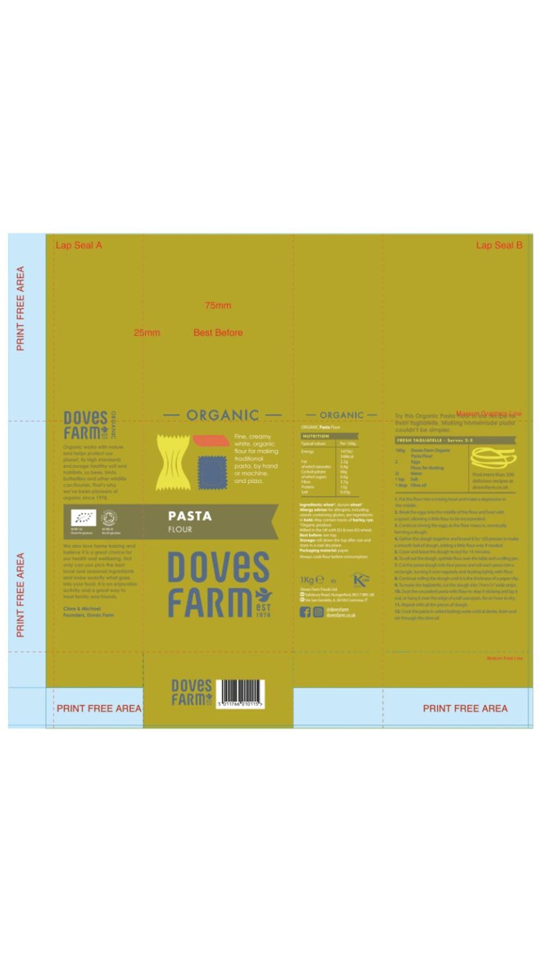 DISTANCE SELLING PDF