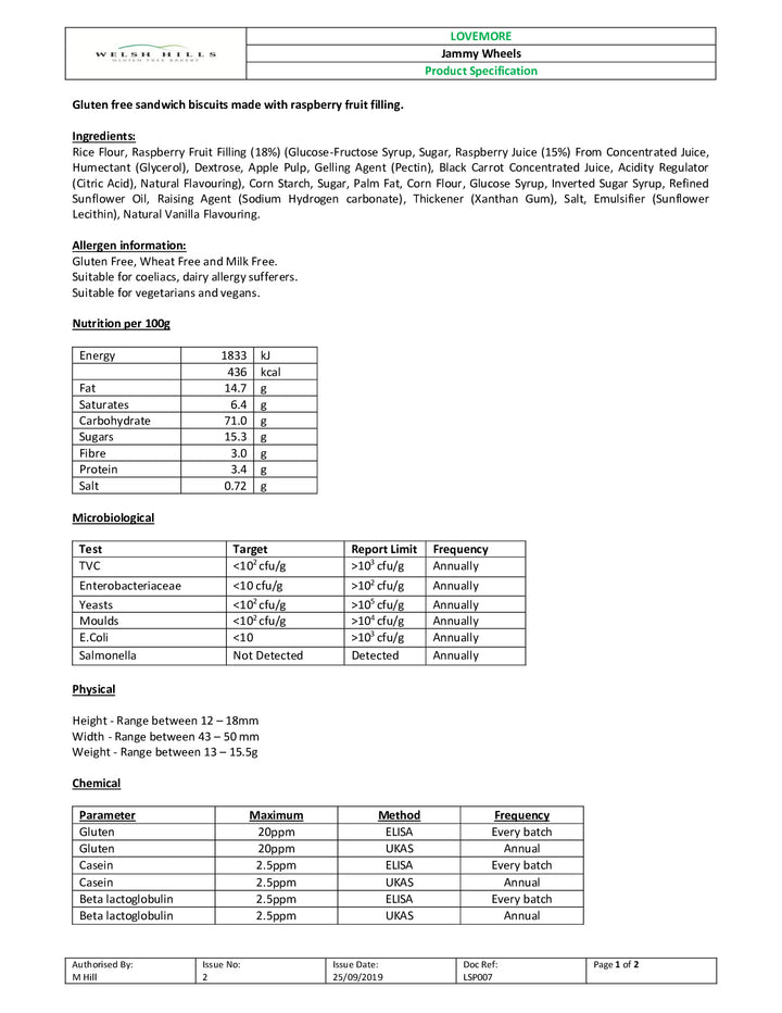 DISTANCE SELLING PDF