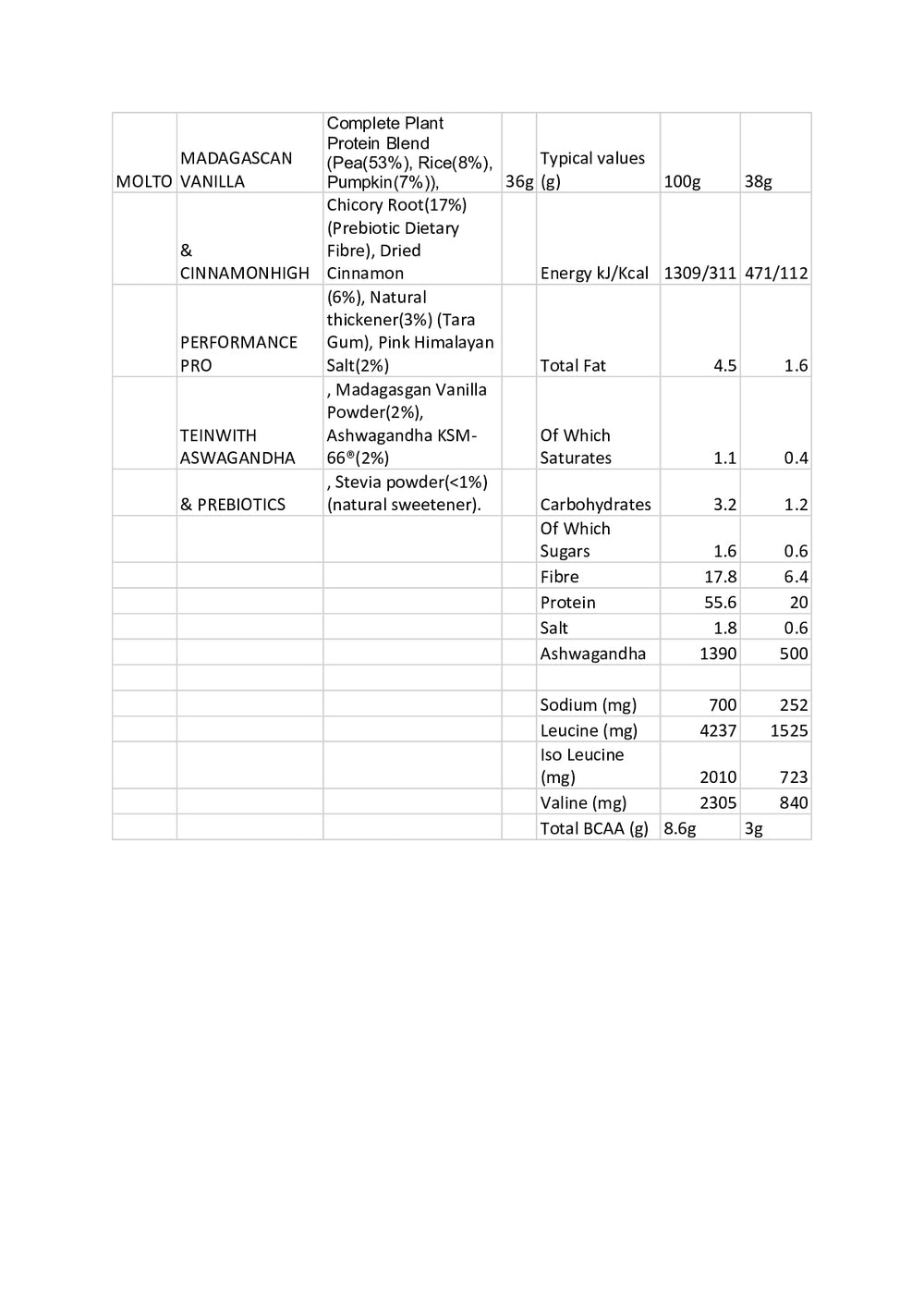 DISTANCE SELLING PDF