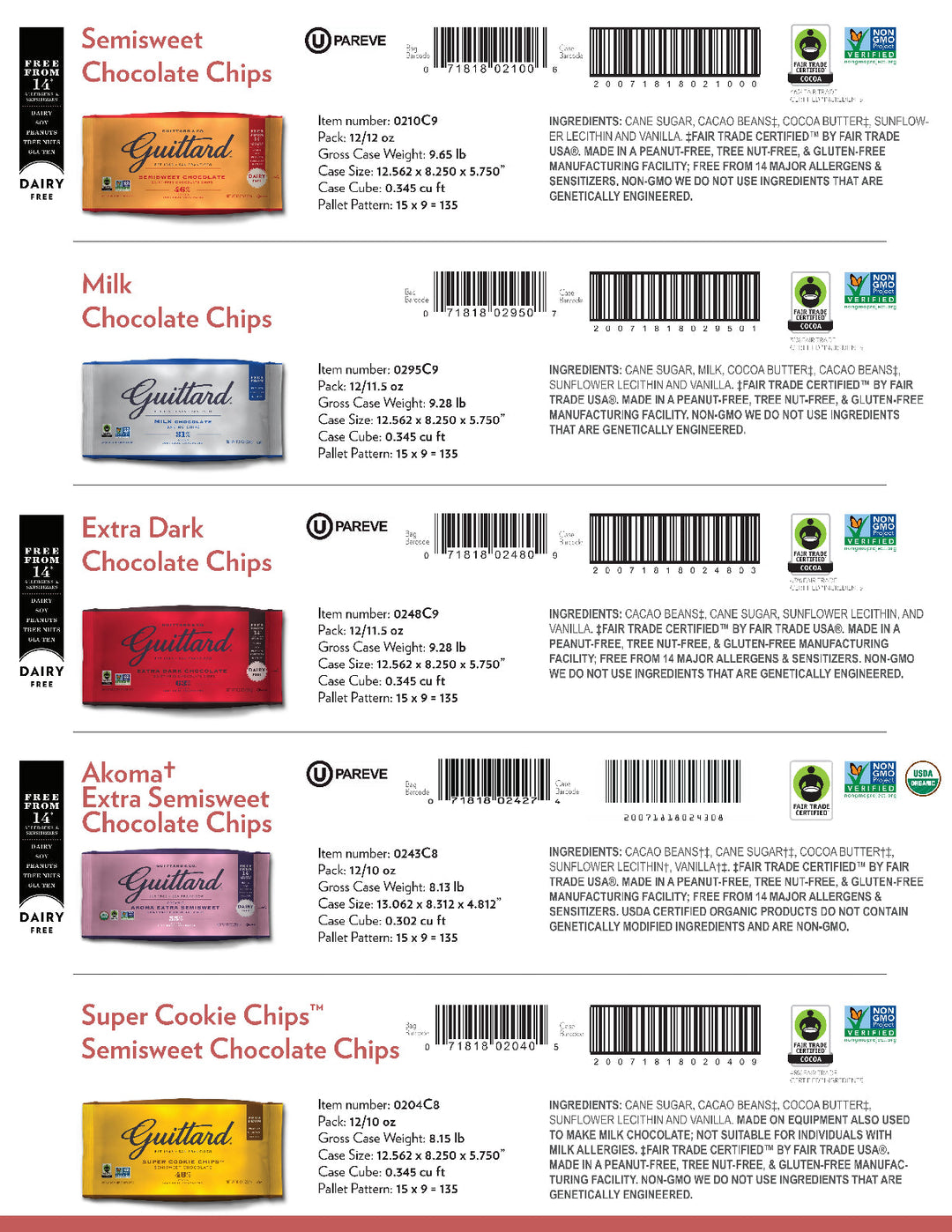 DISTANCE SELLING PDF