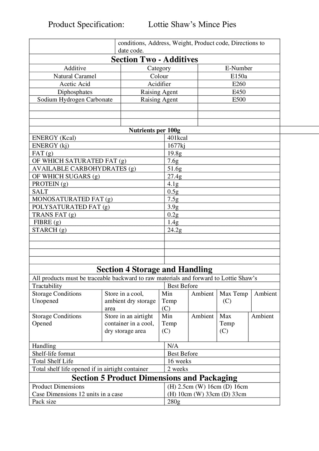 DISTANCE SELLING PDF