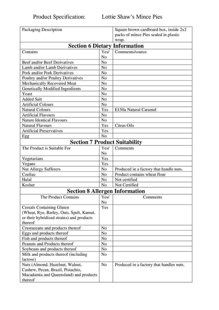 DISTANCE SELLING PDF