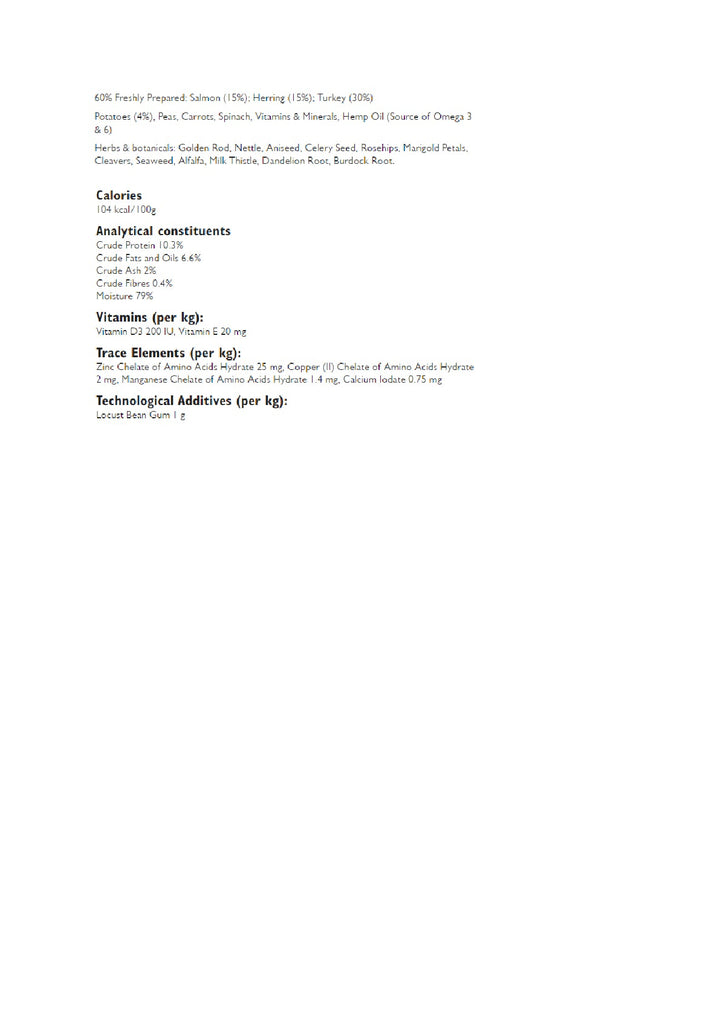 DISTANCE SELLING PDF