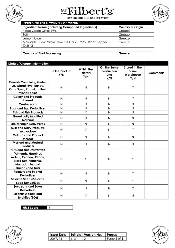 DISTANCE SELLING PDF
