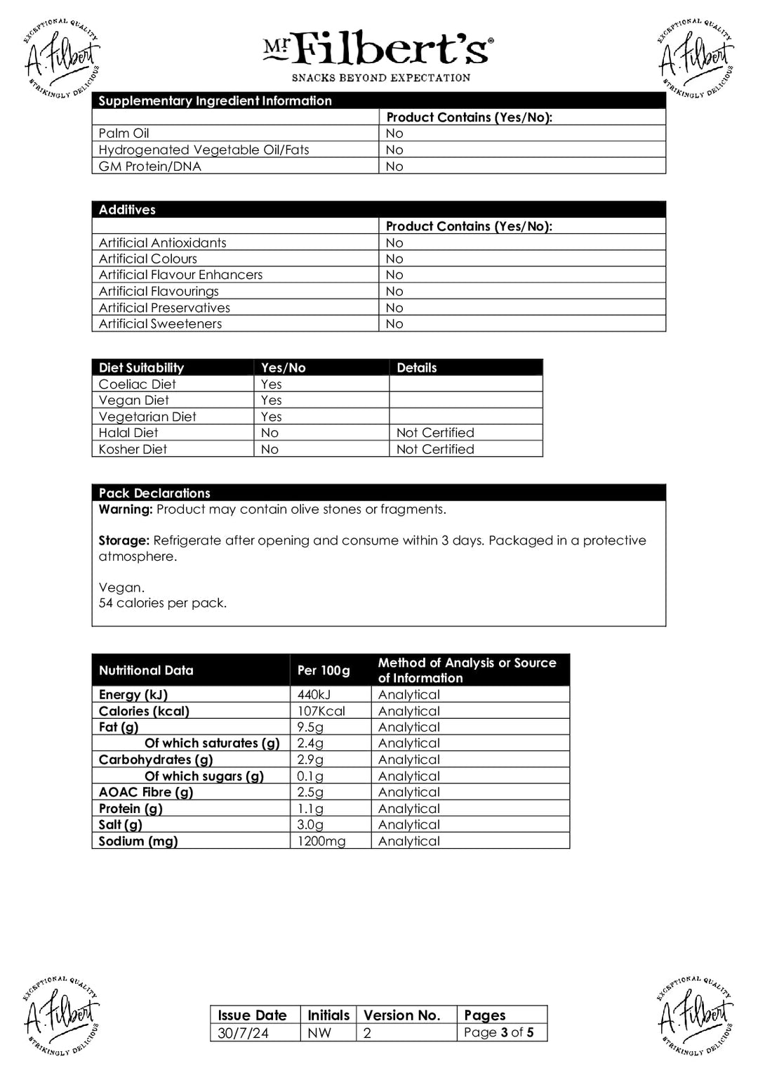 DISTANCE SELLING PDF