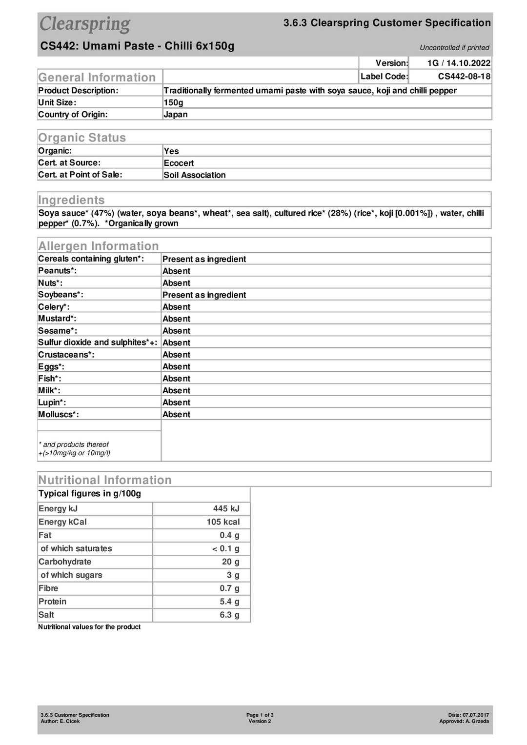 DISTANCE SELLING PDF