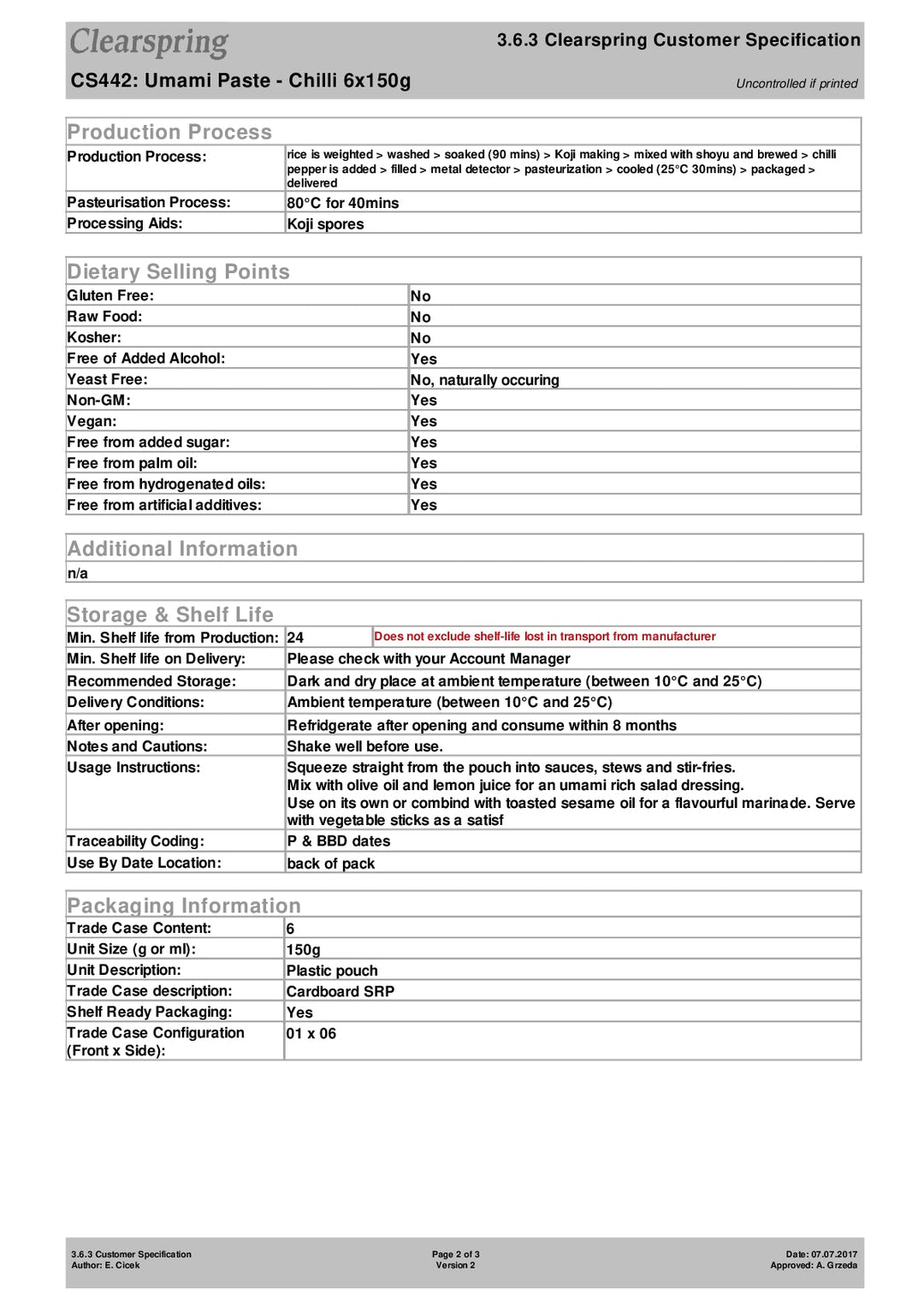DISTANCE SELLING PDF