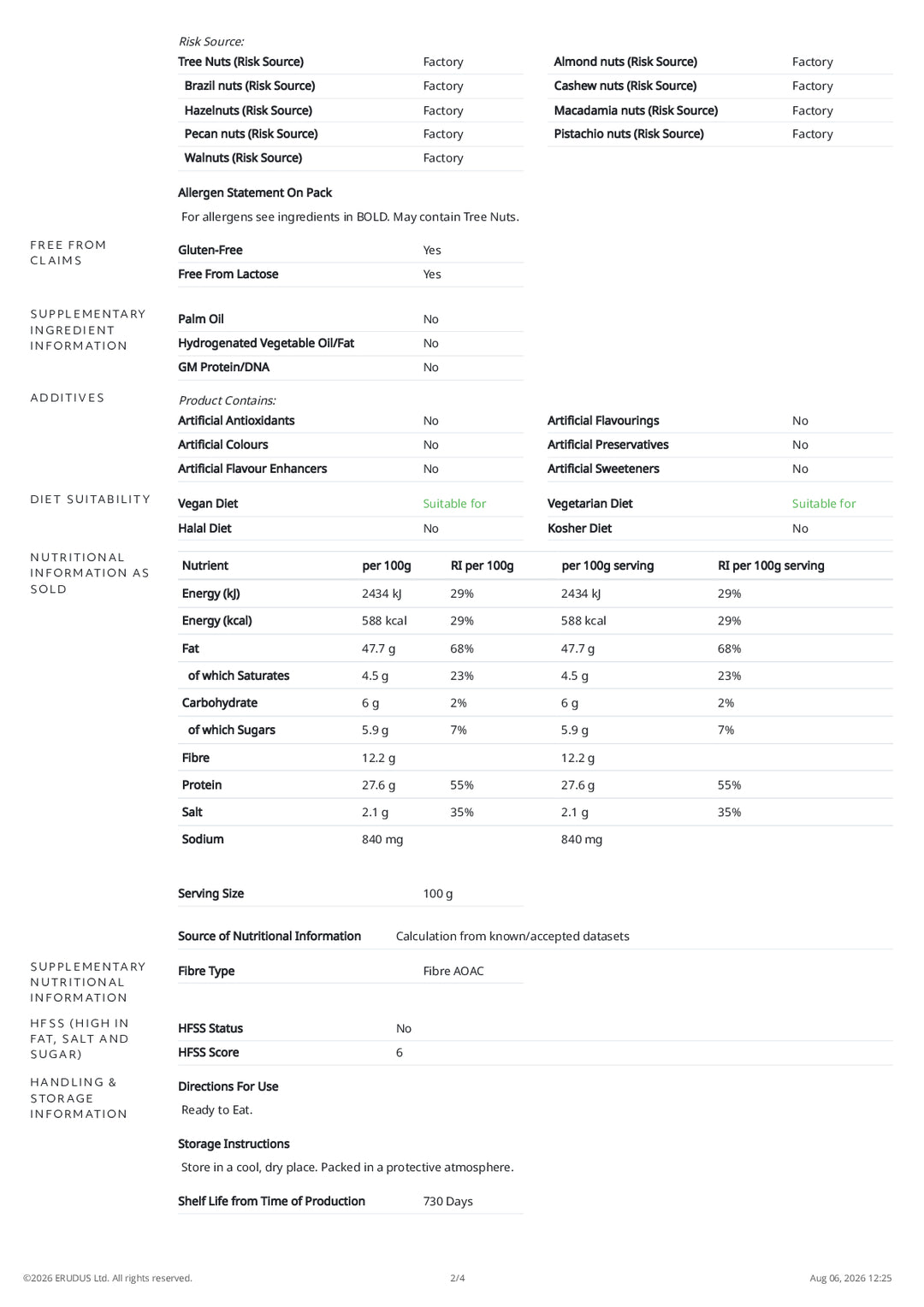 DISTANCE SELLING PDF