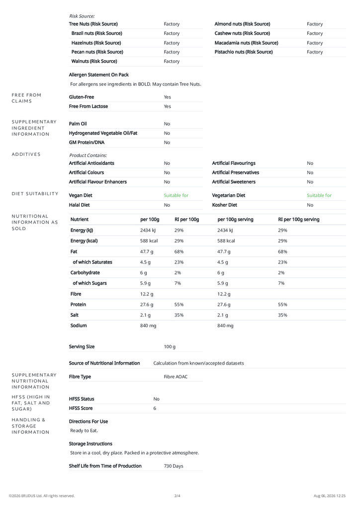 DISTANCE SELLING PDF