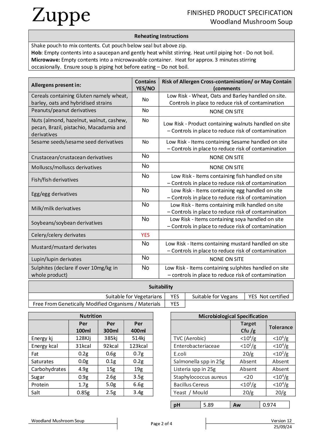 DISTANCE SELLING PDF