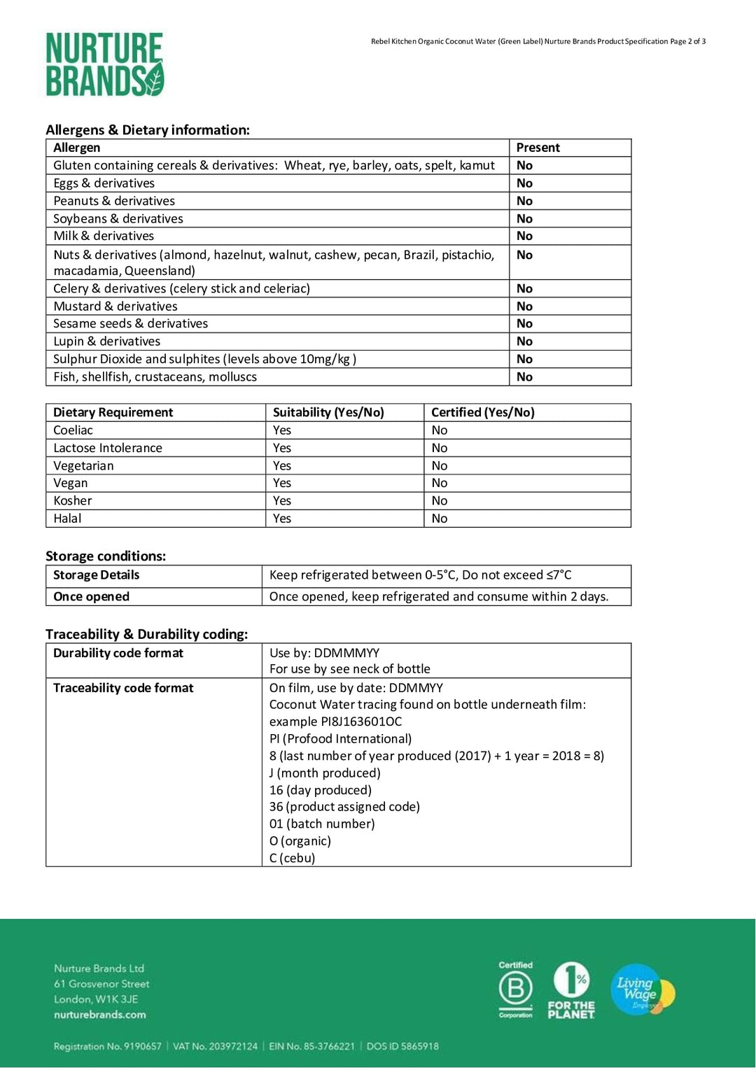 DISTANCE SELLING PDF