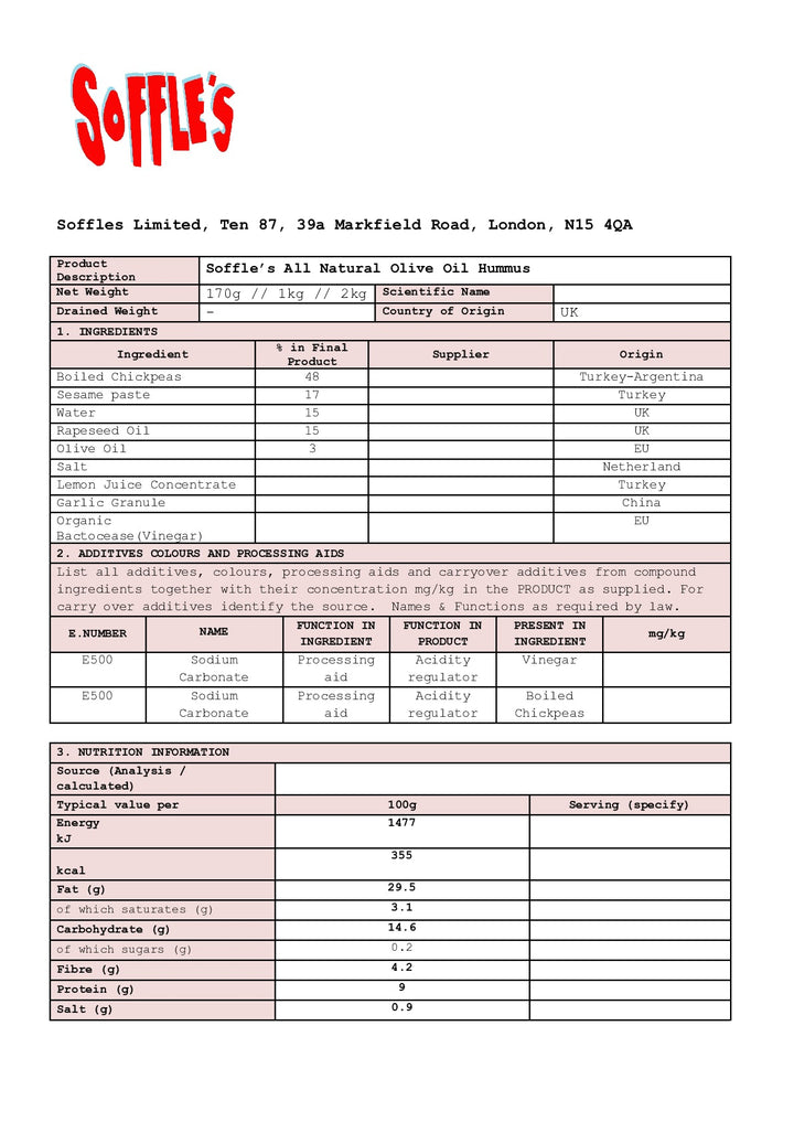 DISTANCE SELLING PDF