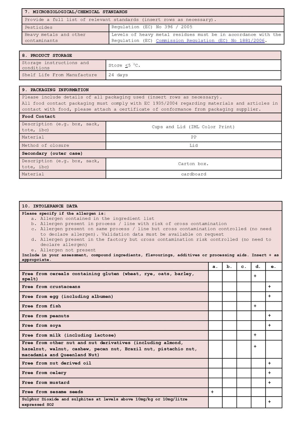 DISTANCE SELLING PDF