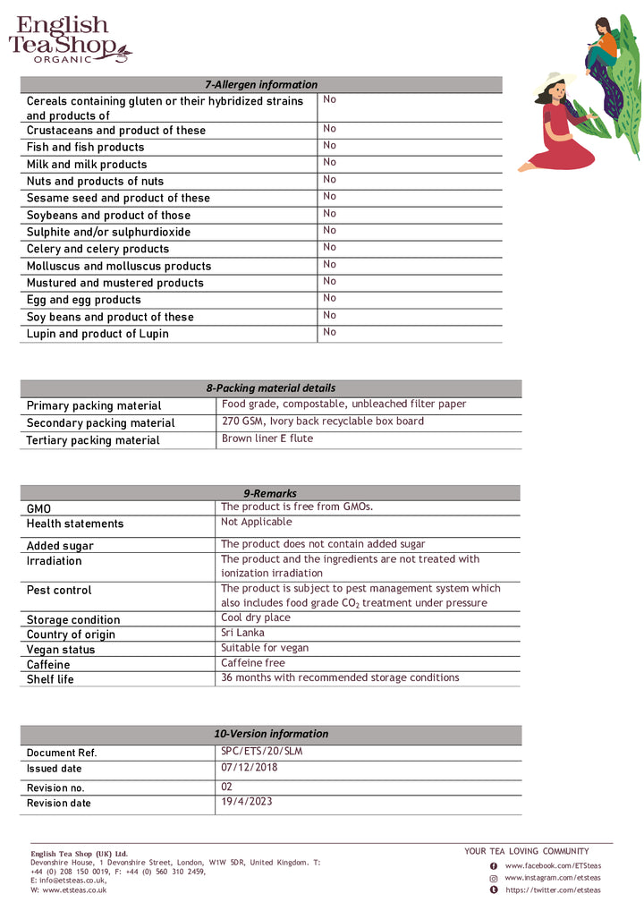 DISTANCE SELLING PDF