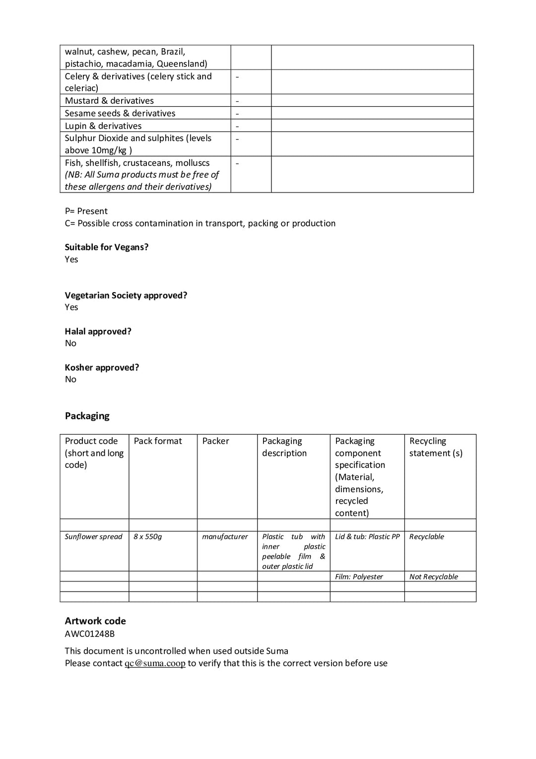 DISTANCE SELLING PDF