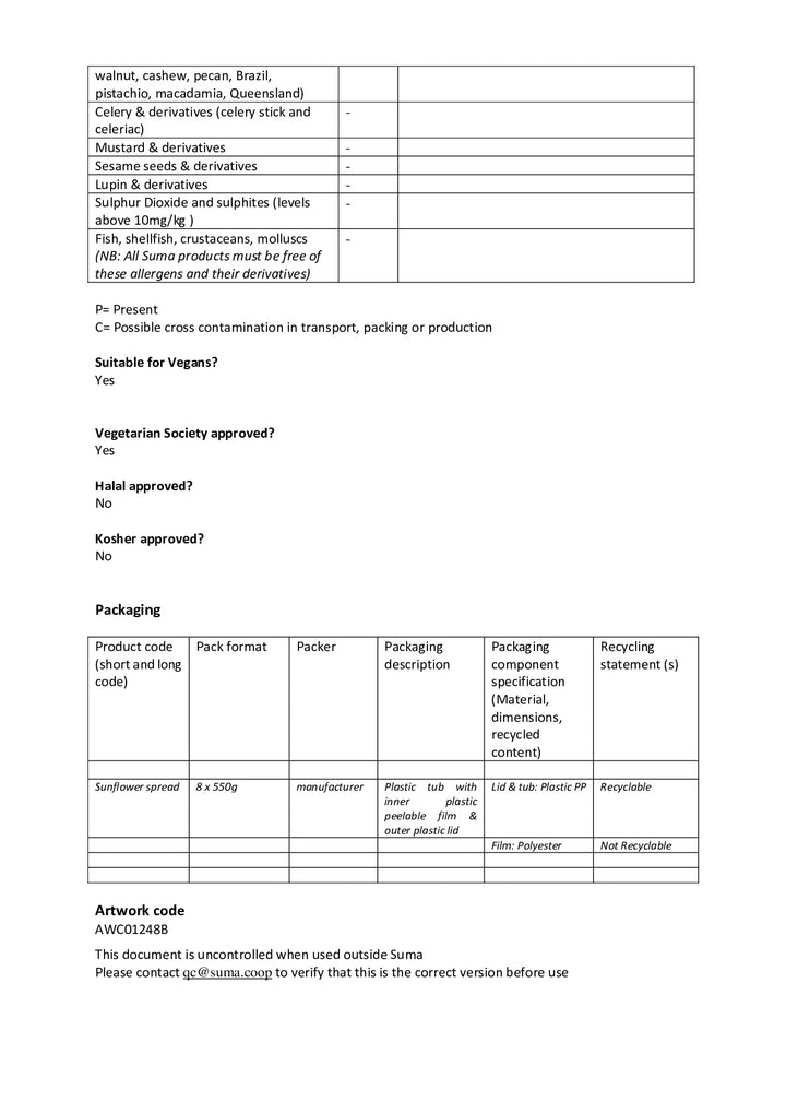 DISTANCE SELLING PDF