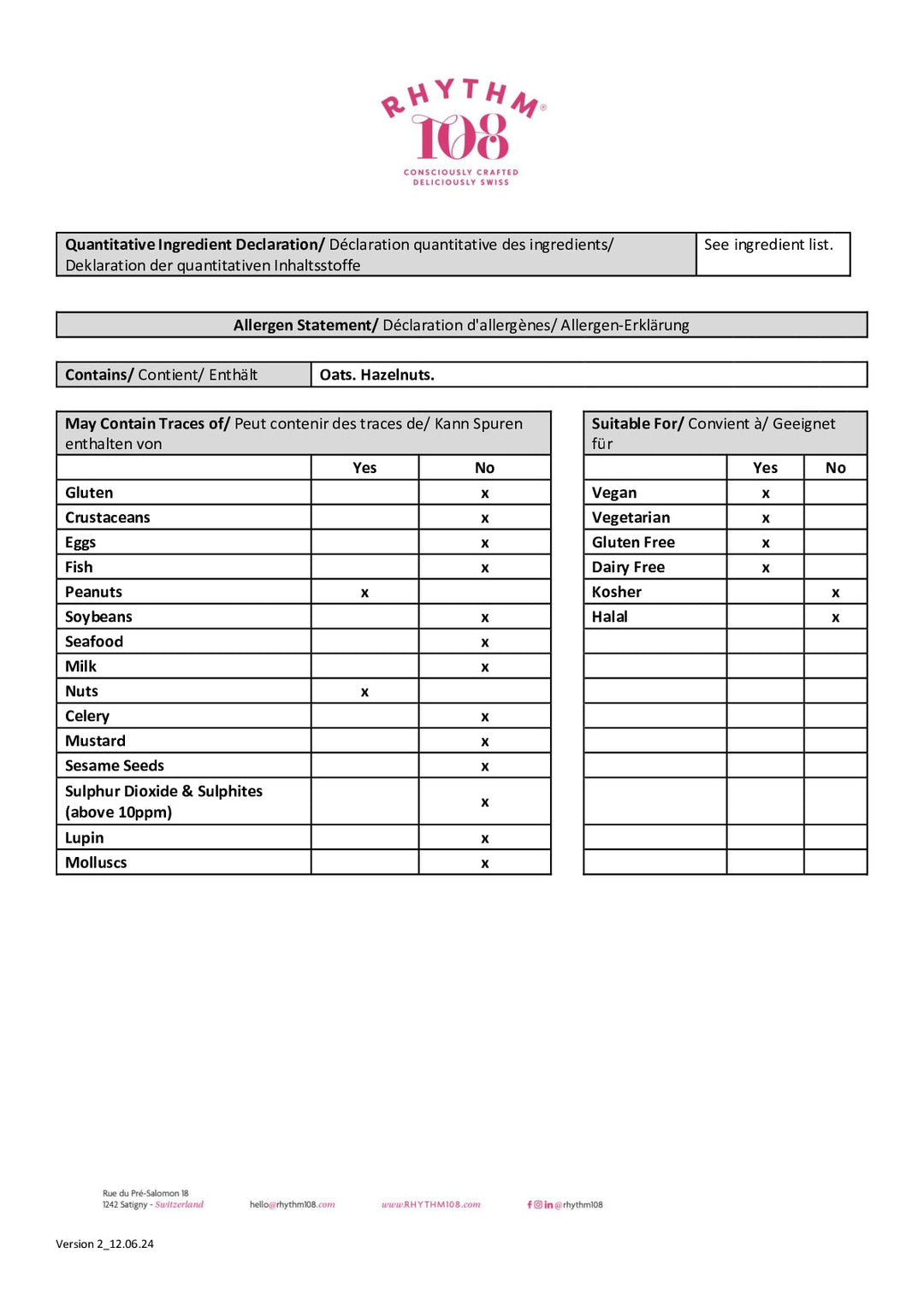 DISTANCE SELLING PDF