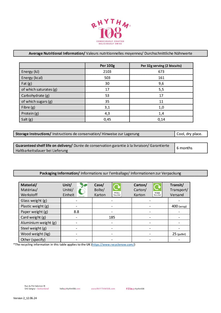 DISTANCE SELLING PDF