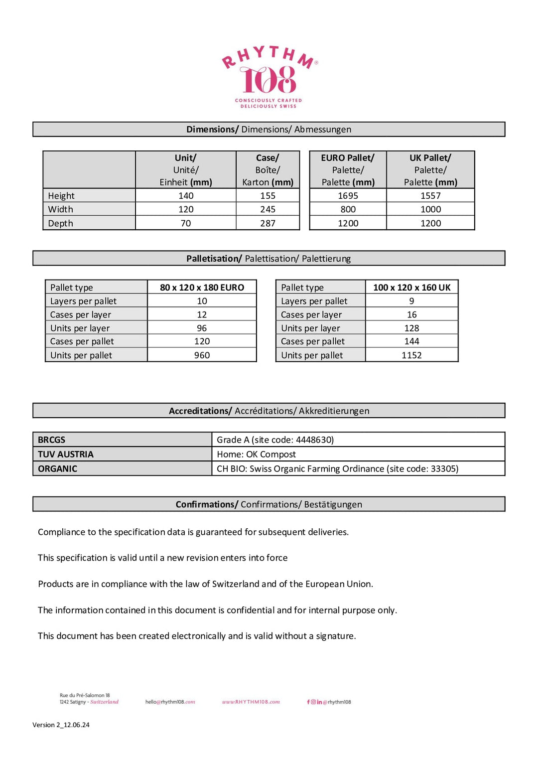 DISTANCE SELLING PDF