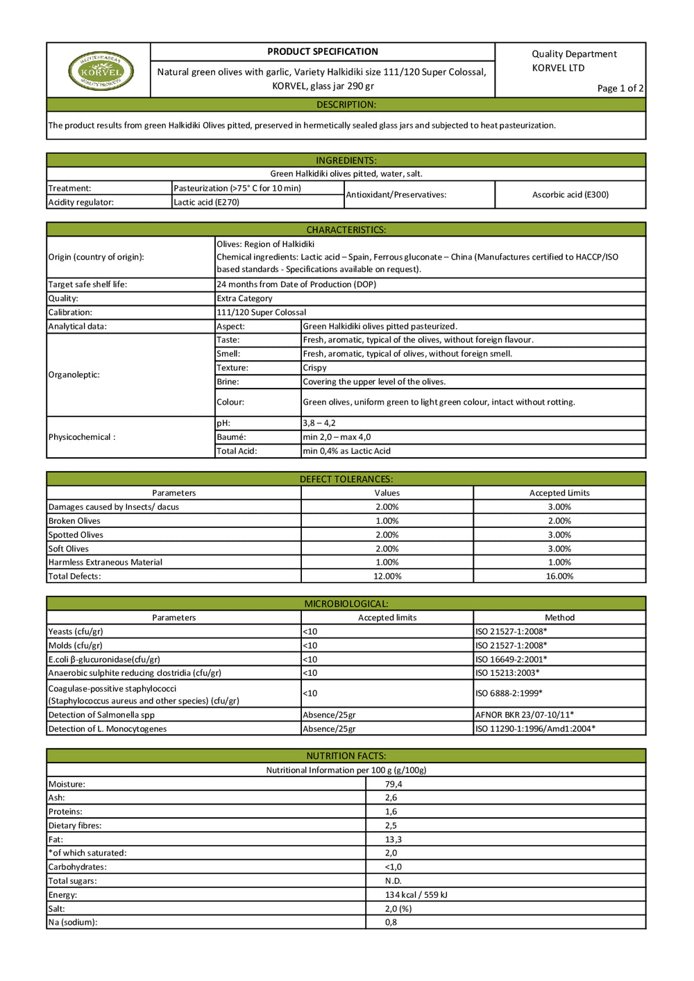 DISTANCE SELLING PDF