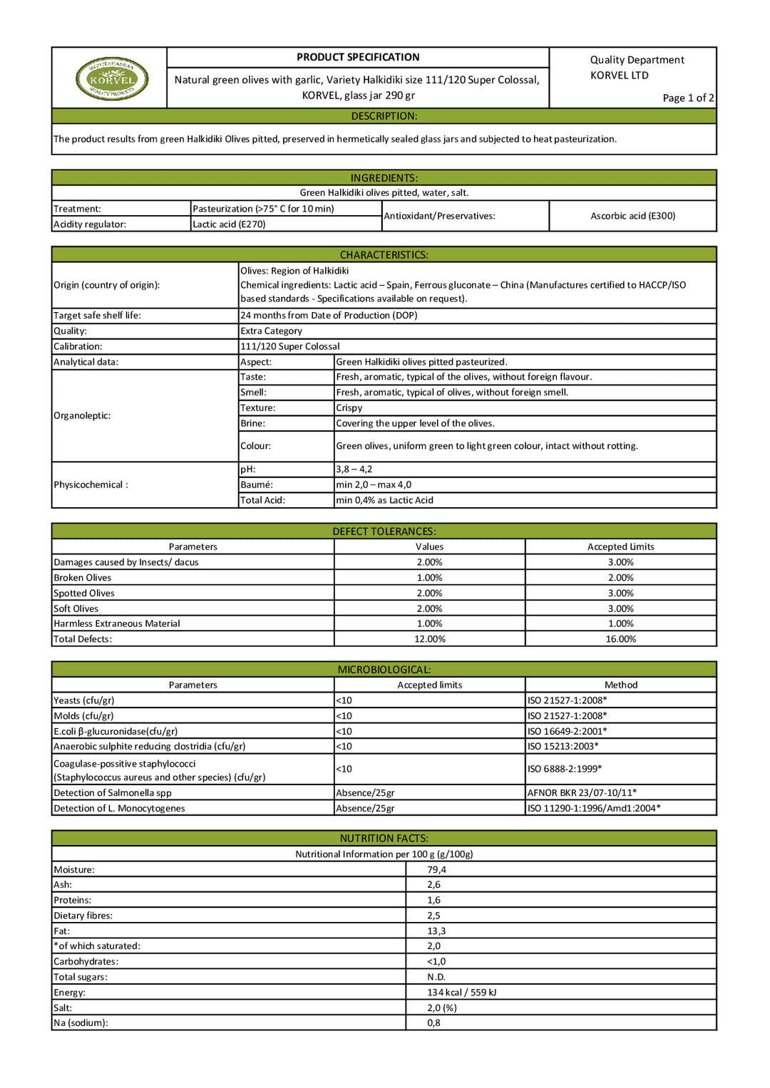 DISTANCE SELLING PDF