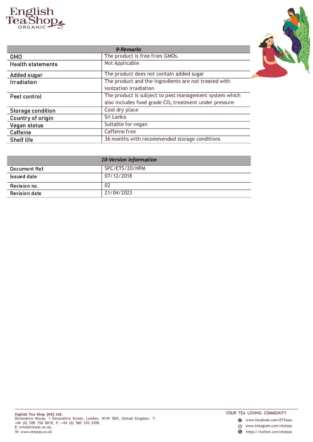 DISTANCE SELLING PDF