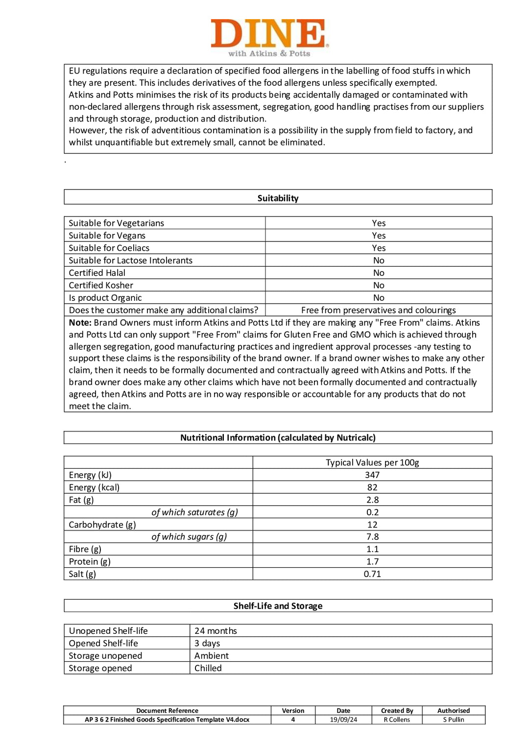 DISTANCE SELLING PDF
