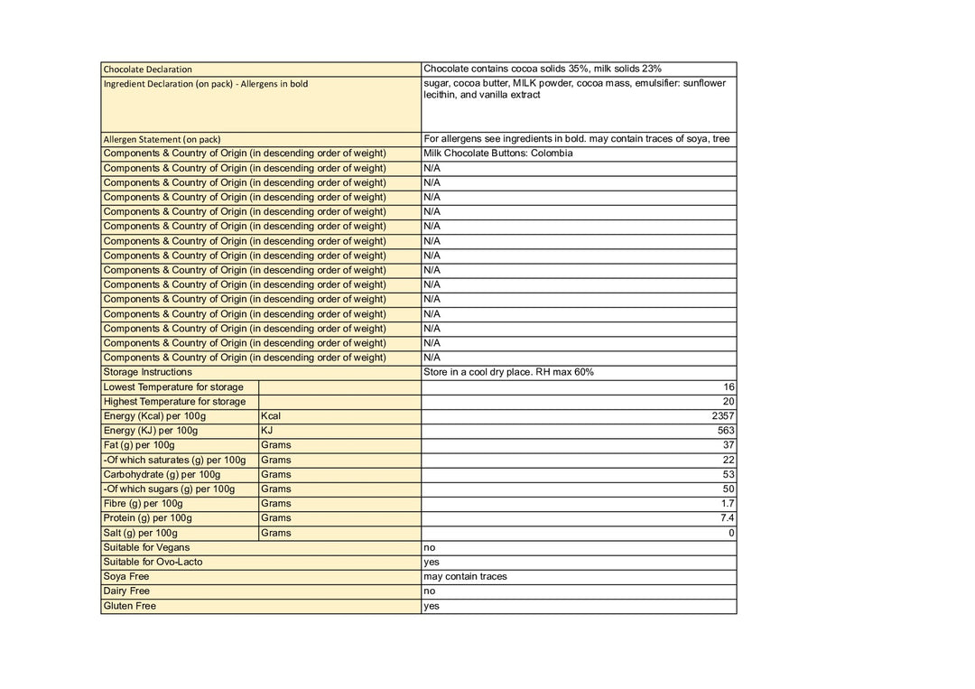 DISTANCE SELLING PDF
