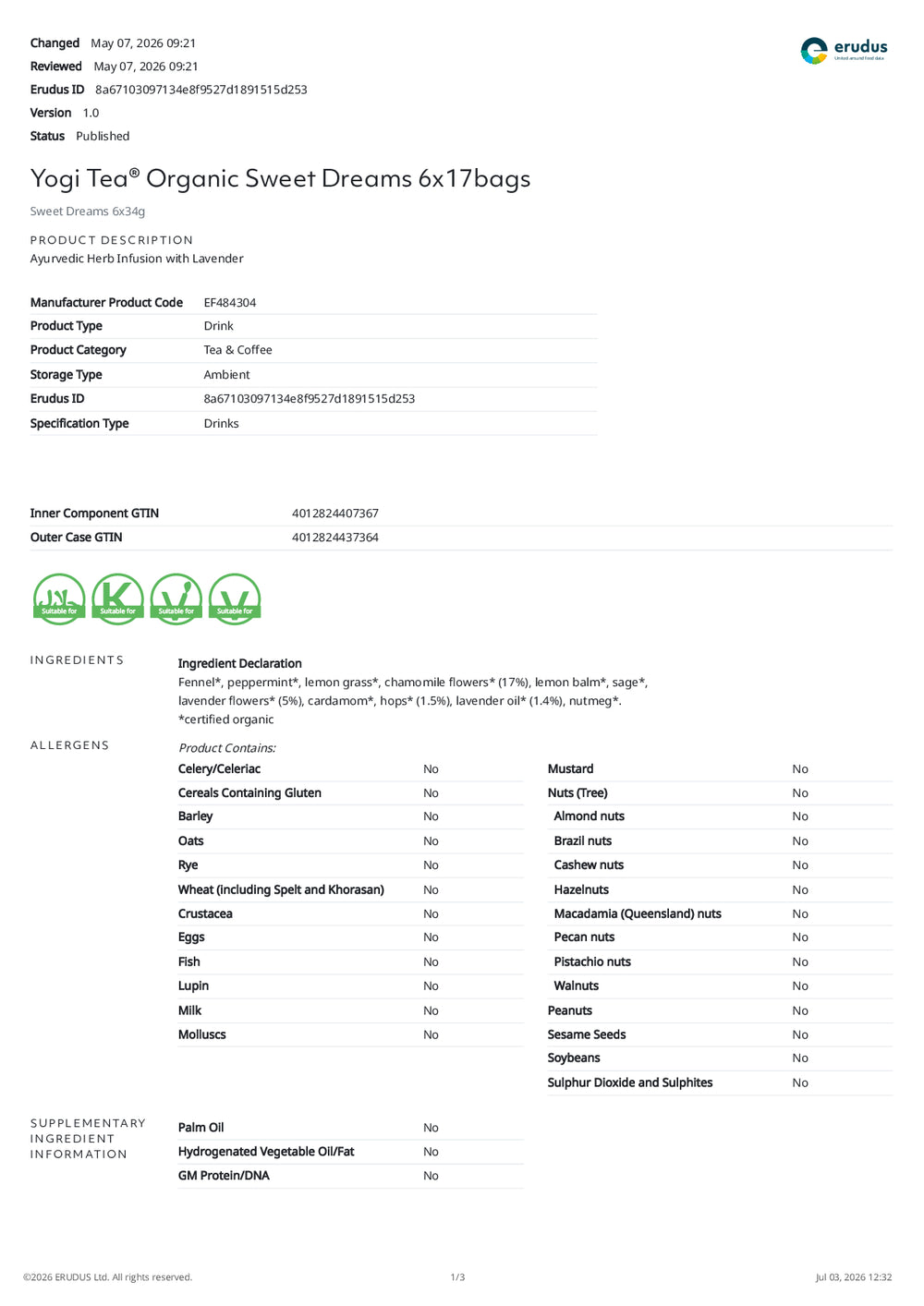 DISTANCE SELLING PDF
