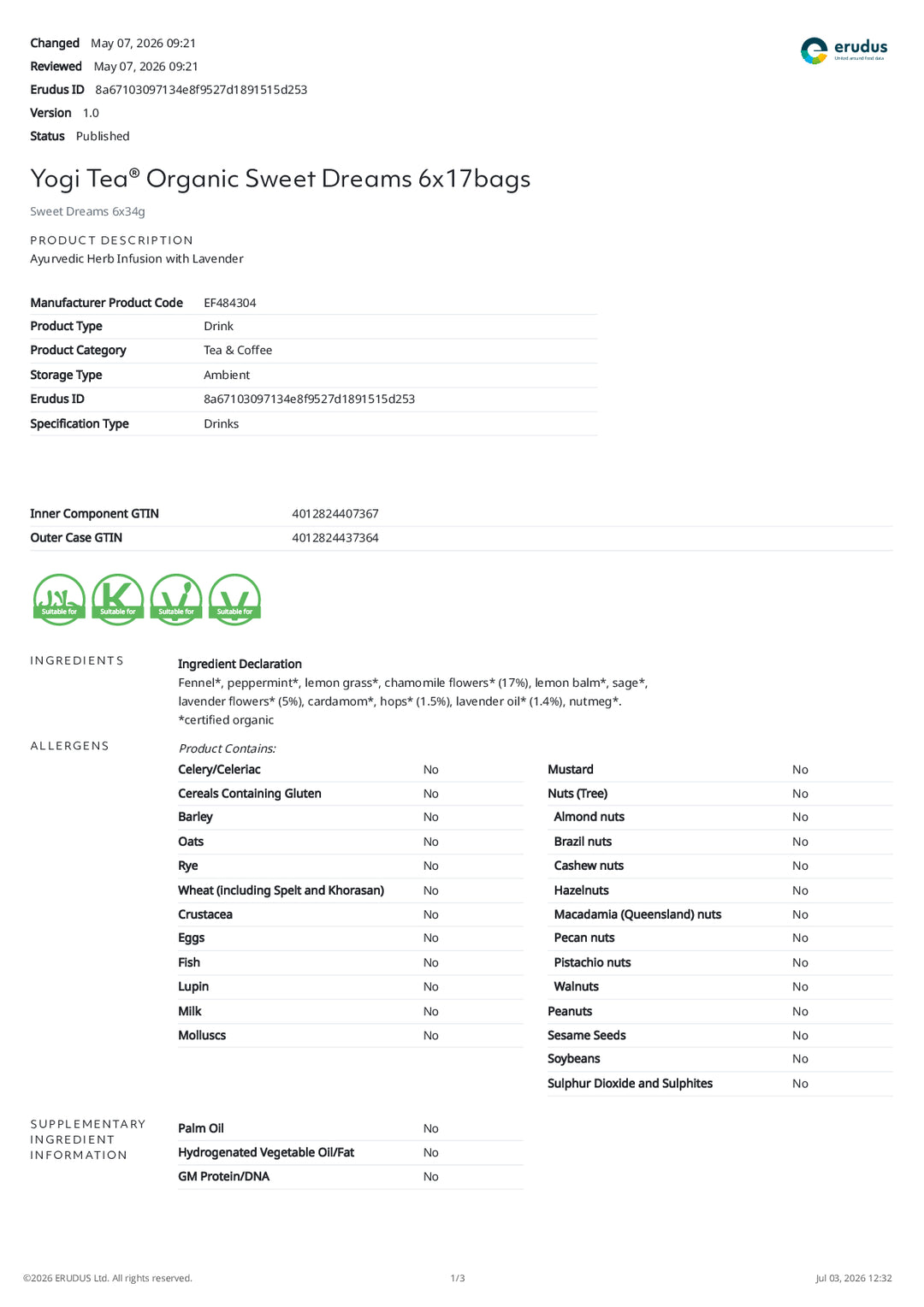 DISTANCE SELLING PDF