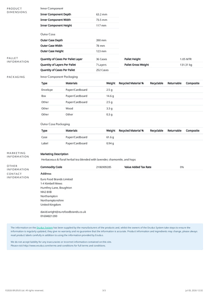 DISTANCE SELLING PDF