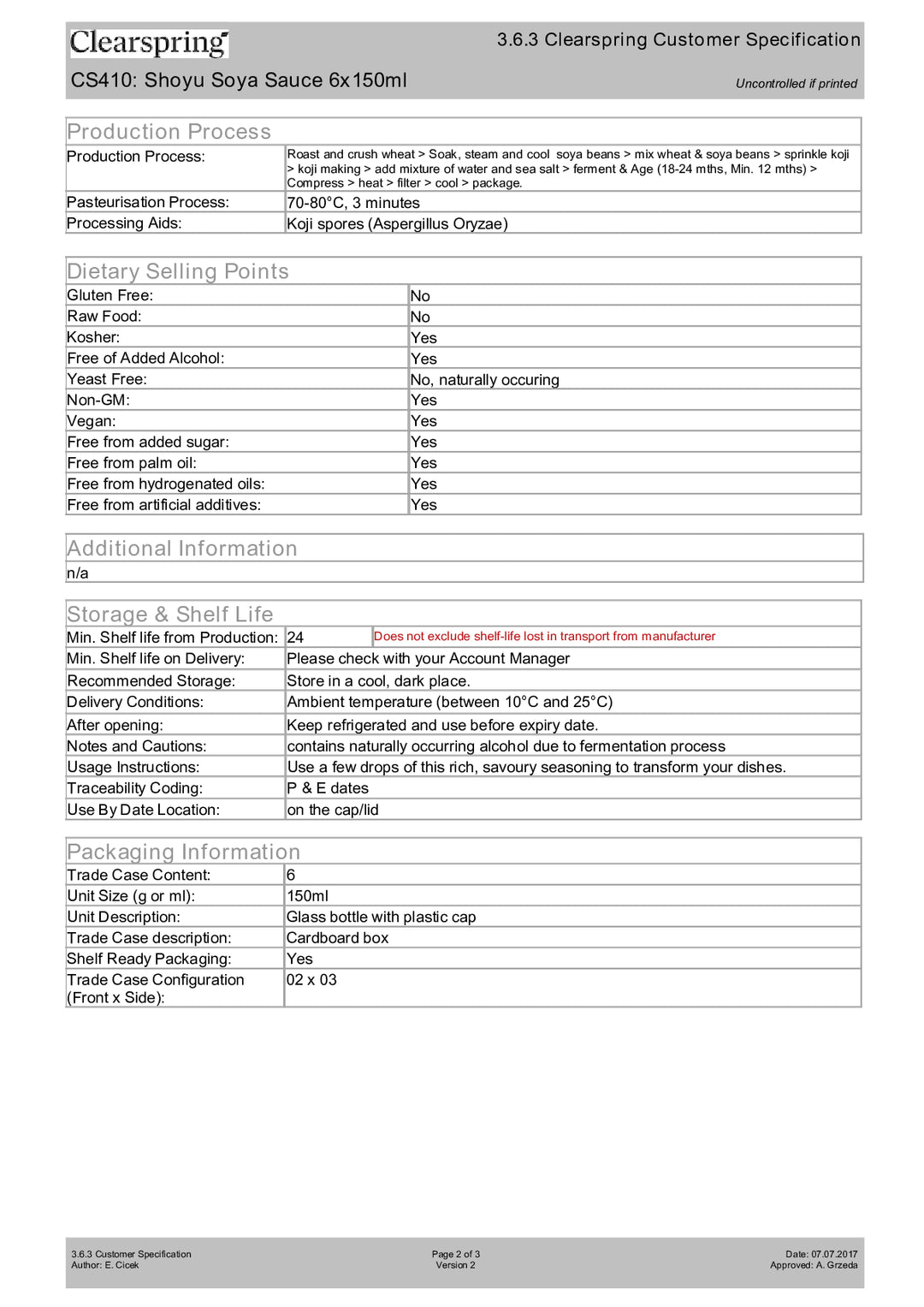 DISTANCE SELLING PDF
