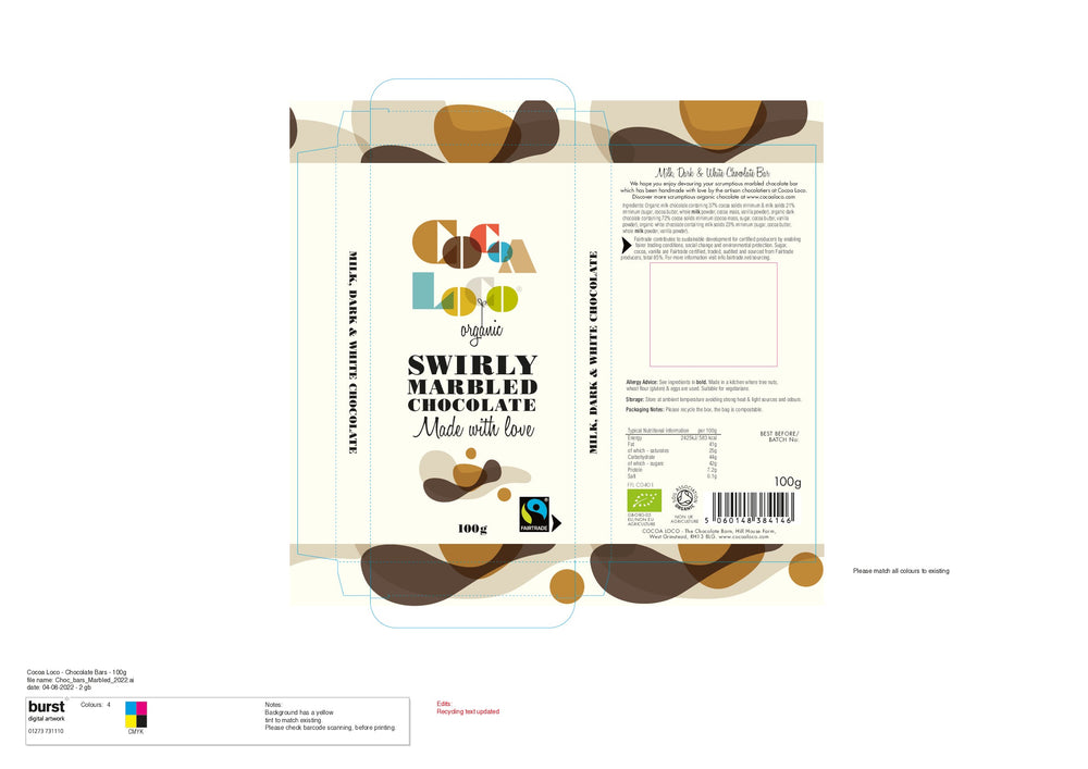 DISTANCE SELLING PDF