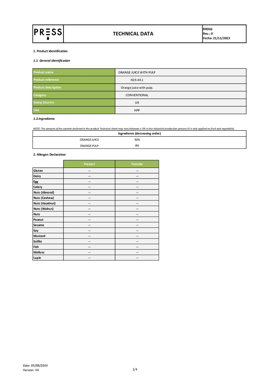 DISTANCE SELLING PDF