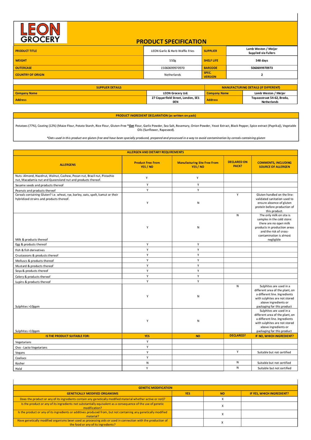 DISTANCE SELLING PDF