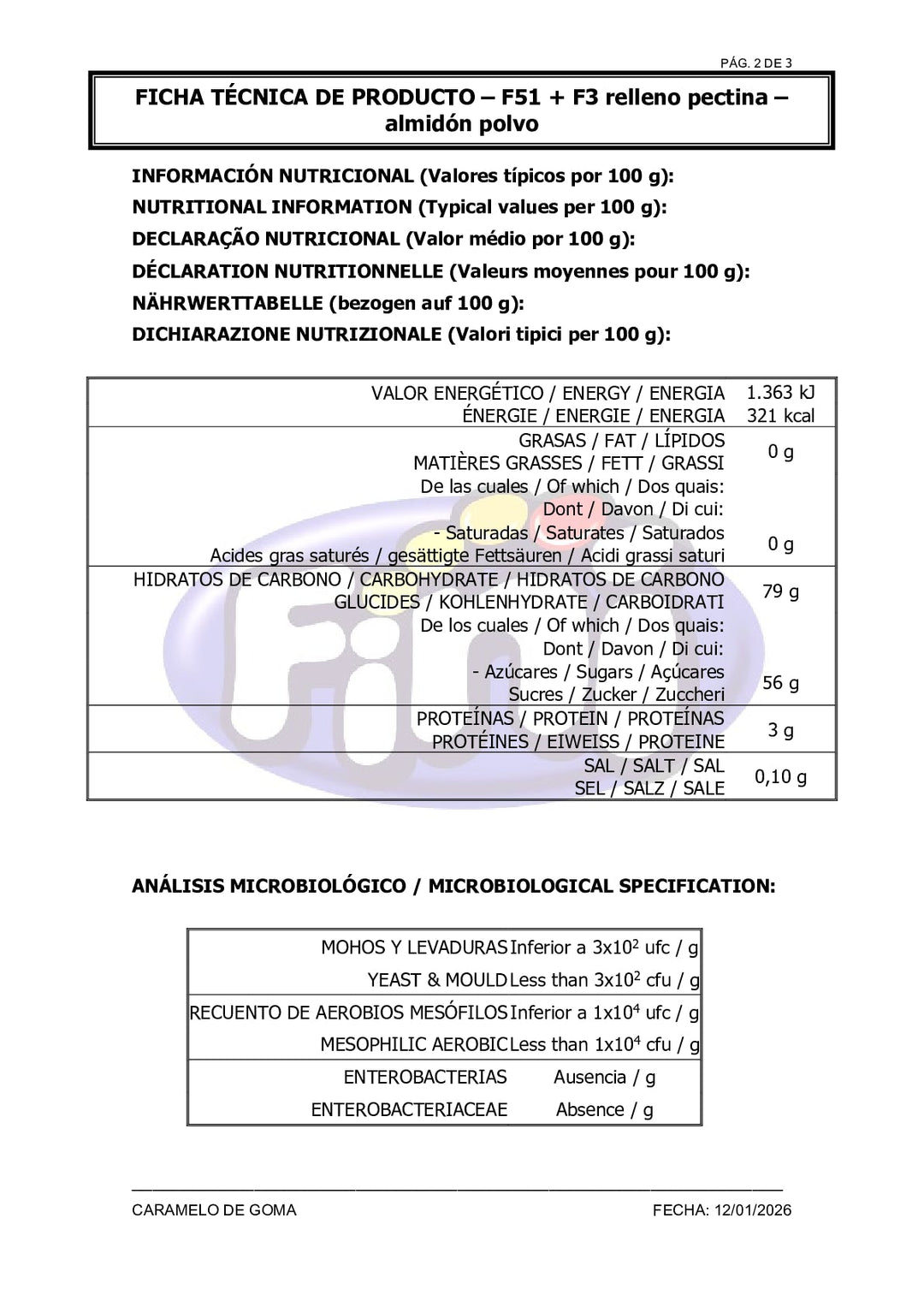 DISTANCE SELLING PDF