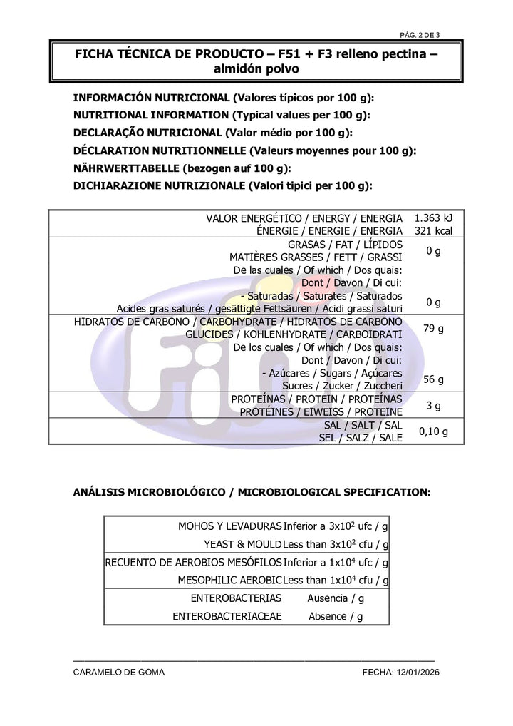 DISTANCE SELLING PDF