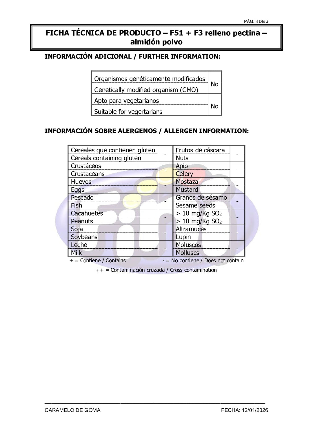 DISTANCE SELLING PDF