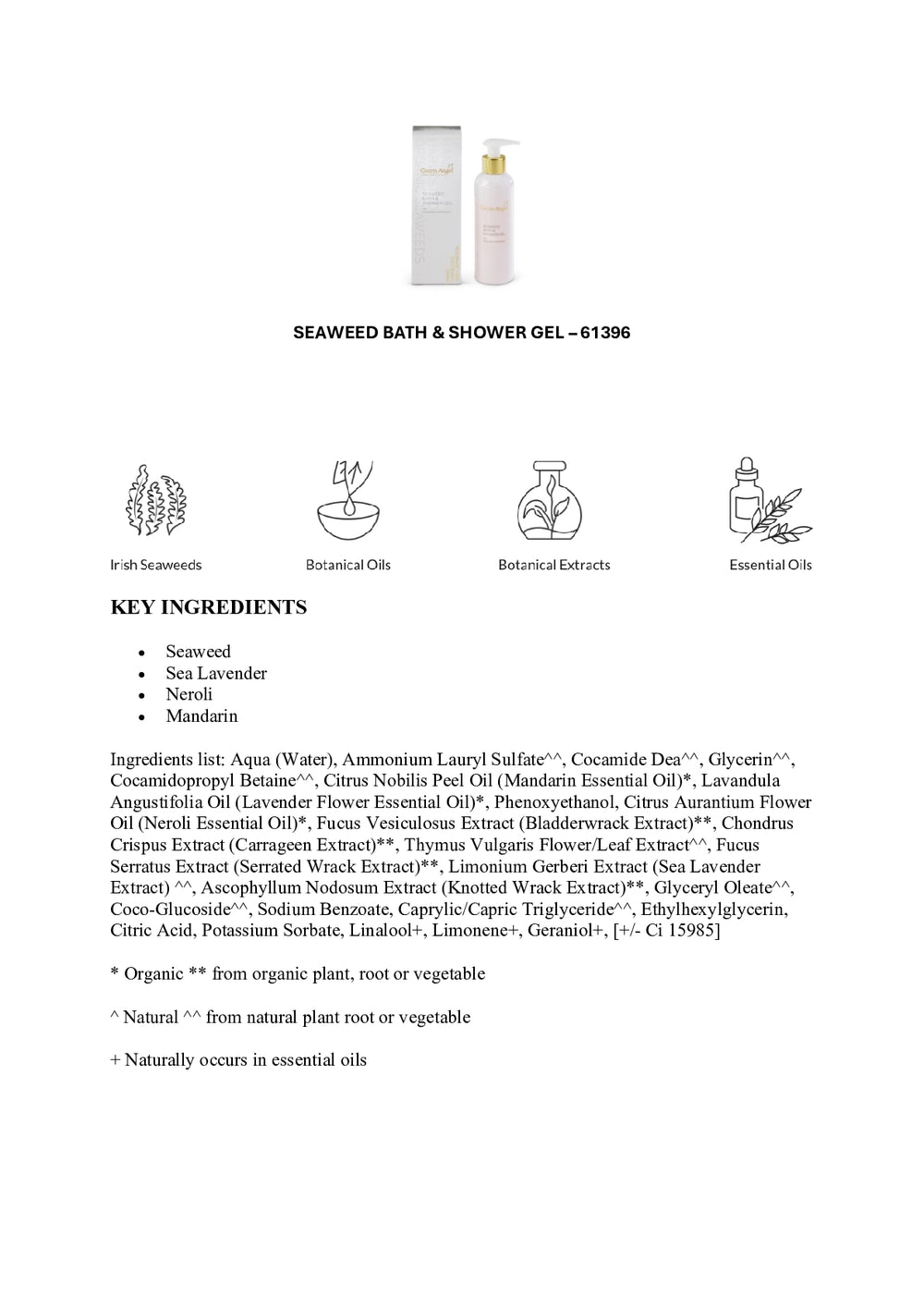 DISTANCE SELLING PDF