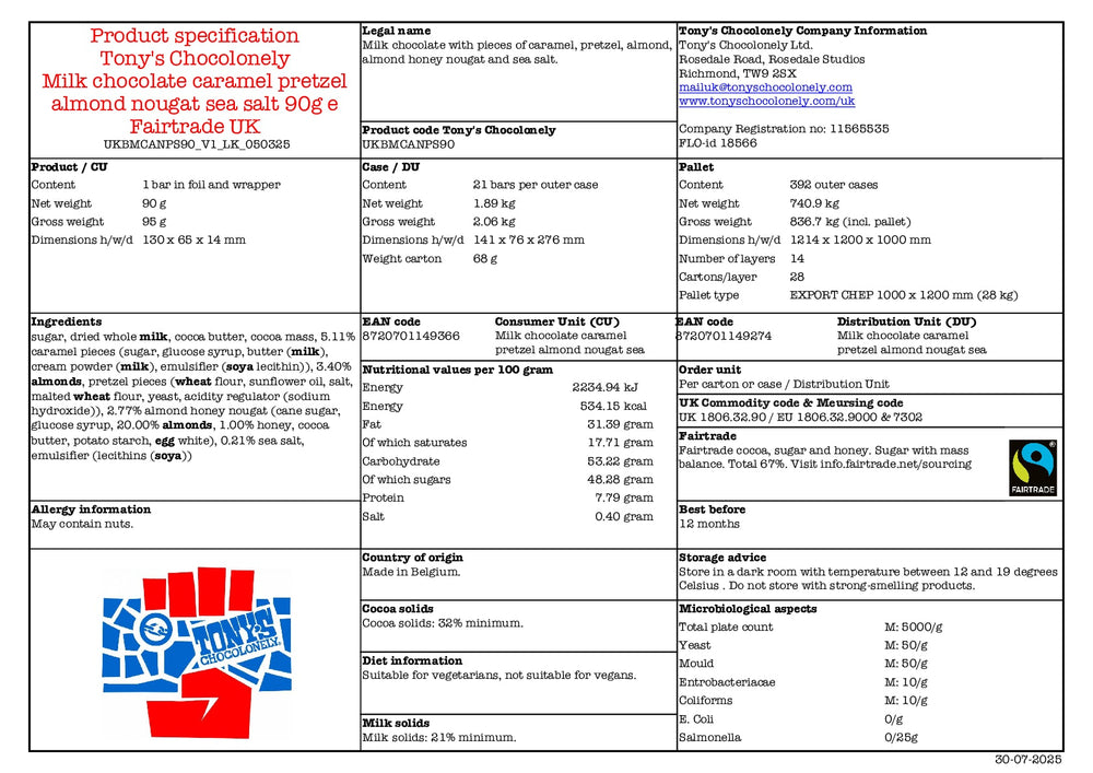 DISTANCE SELLING PDF