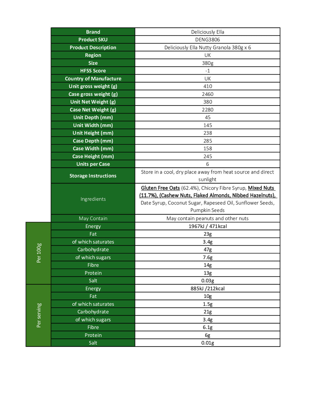 DISTANCE SELLING PDF