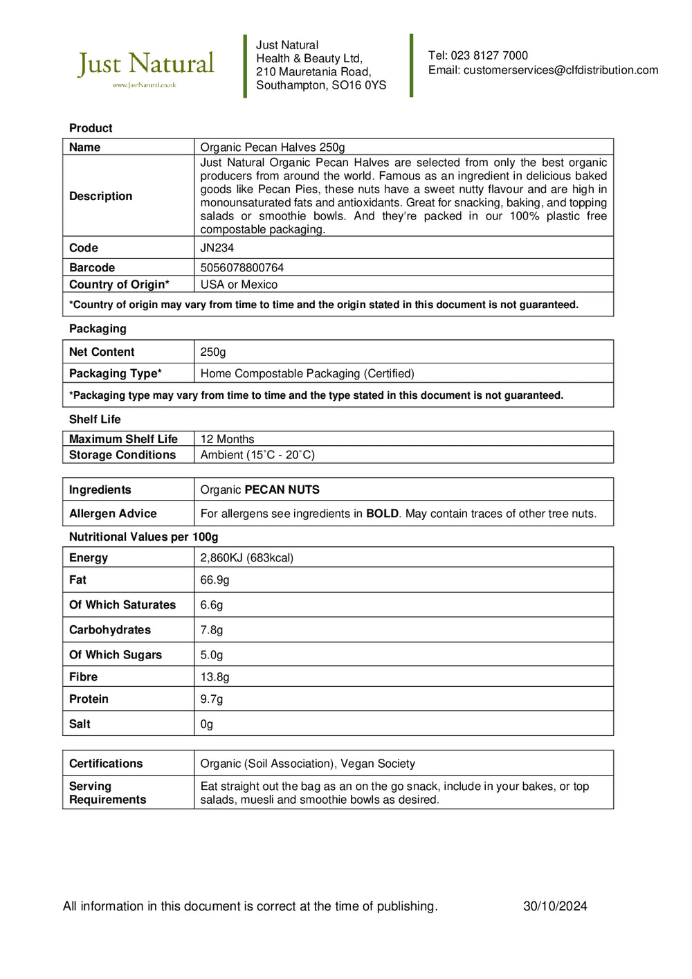 DISTANCE SELLING PDF
