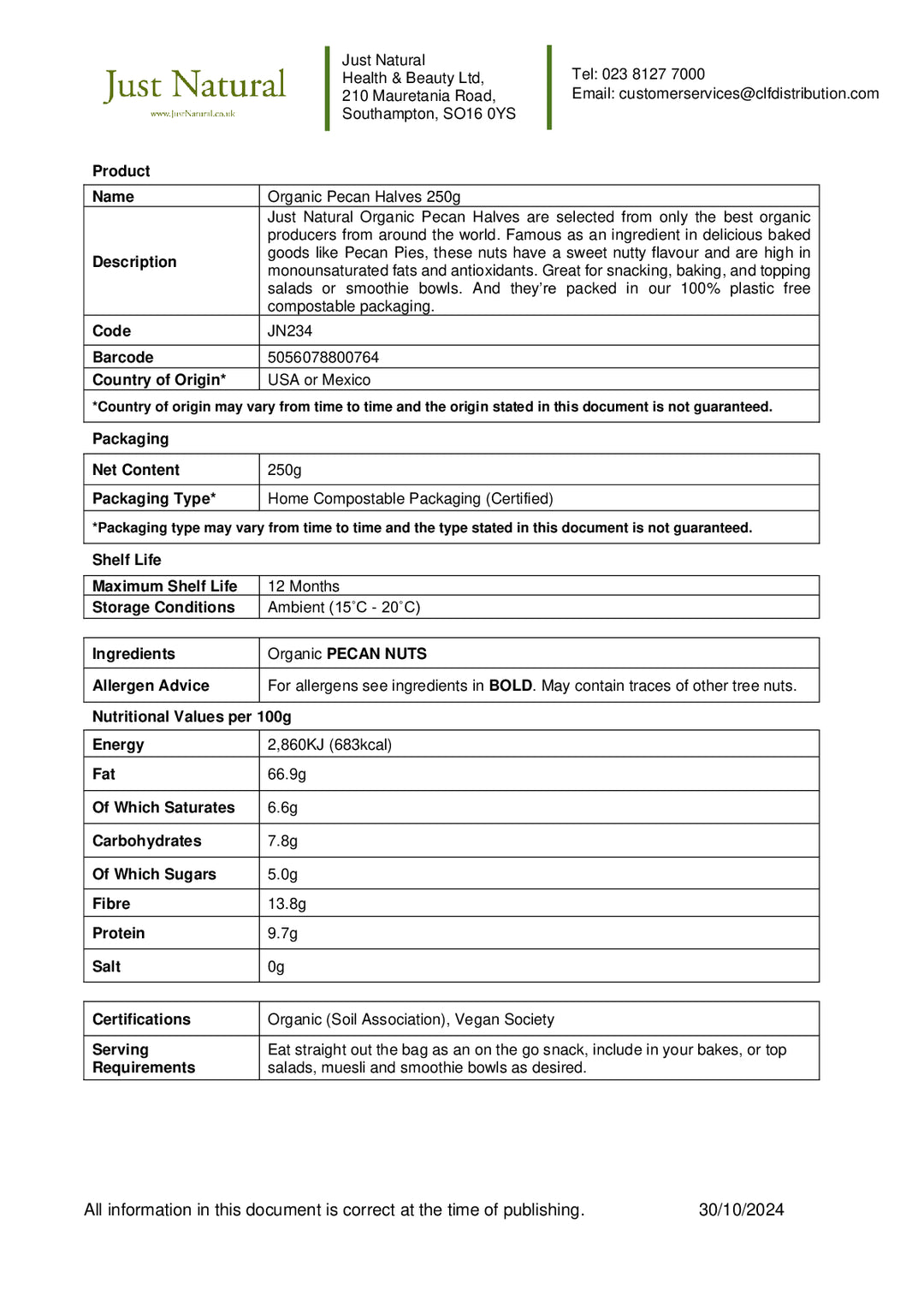 DISTANCE SELLING PDF