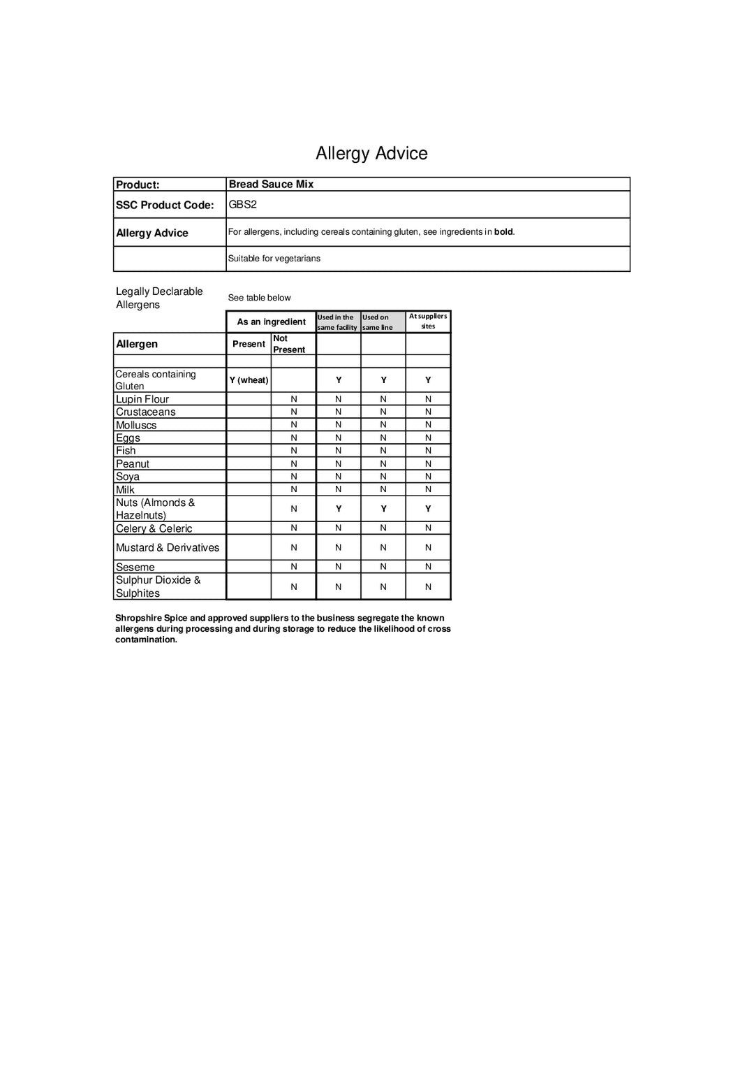 DISTANCE SELLING PDF